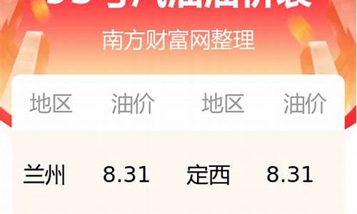 甘肃今日油价92汽油价格_甘肃今日油价95汽油价格最新行情表