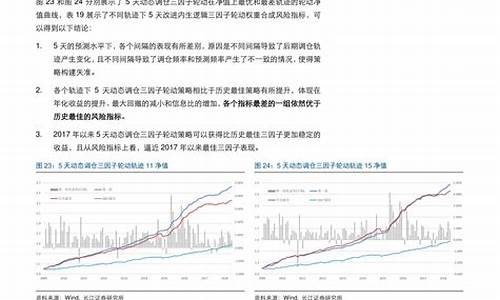 大连中国石油92号汽油最新价格_大连中石油油价今日价格92