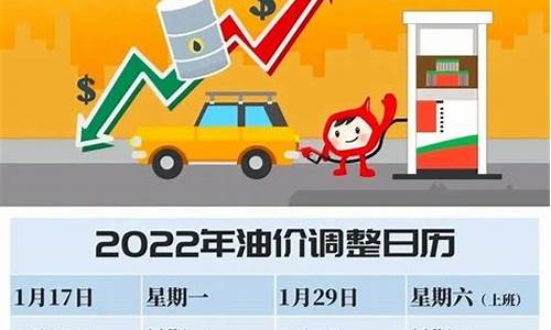 2024年全年油价调整时间表_21年4月油价调整