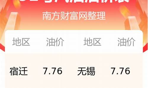 江苏今日油价92汽油价格多少钱一升_江苏省今日92号汽油价格