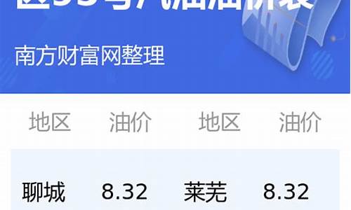 山东中石化今日油价0号柴油价格行情查询最新_山东中石化今日油价0号柴油价格行情查询