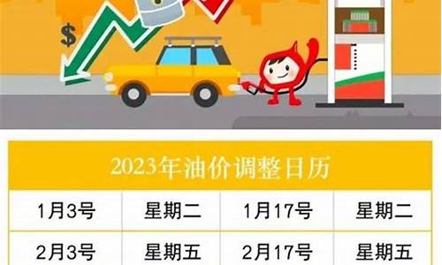 2020年全年油价_2020全年油价查询价目表最新