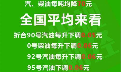 明天油价下调加满一箱油少花65元怎么办_明天油价下调加满一箱油少花65元