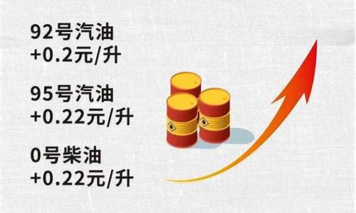 今晚油价上调多少钱一升最新_今晚油价每升涨多少