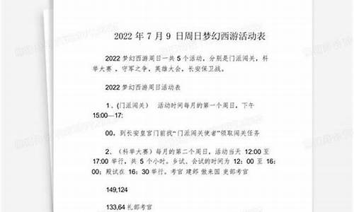 7月7号油价_2022年7月9日油价