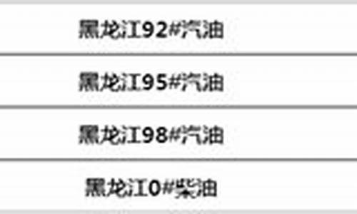 黑龙江今日油价格最新消息_黑龙江今日油价92号汽油价格