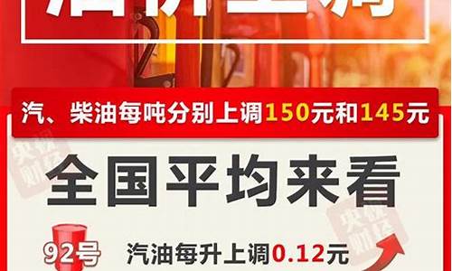 四川油价调整最新消息价格查询_四川最新油价消息今日