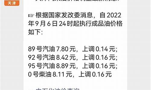 天津2022年油价一览表查询_天津2022年油价一览表