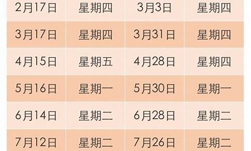 重庆今日油价调整最新消息查询表_重庆今日油价调整最新消息查询表格